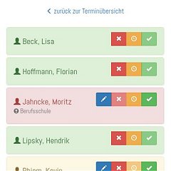 OTE Übersicht der Daten